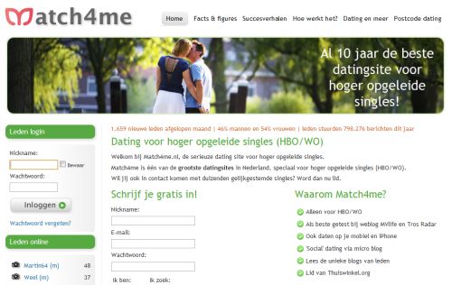 Dating voor singles met een HBO of WO opleiding
